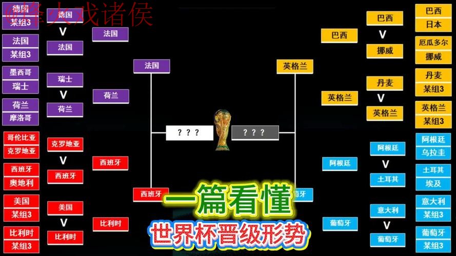 世界杯比分教程热门 世界杯比分教程热门