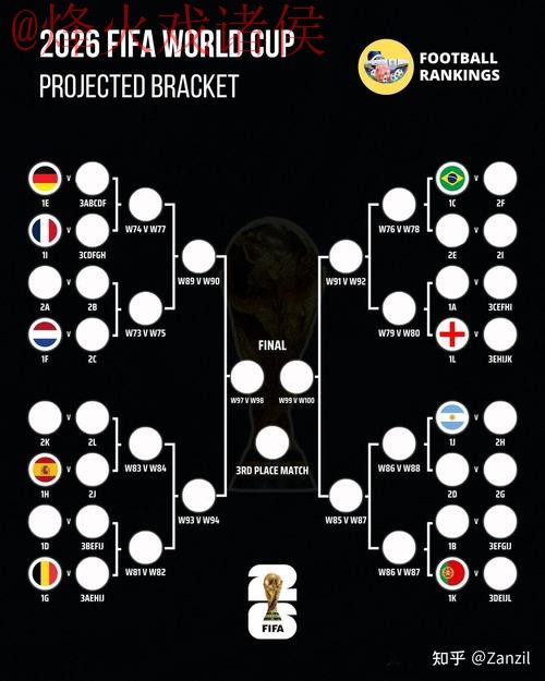 2026世界杯盘口教程 2026世界杯盘口教程