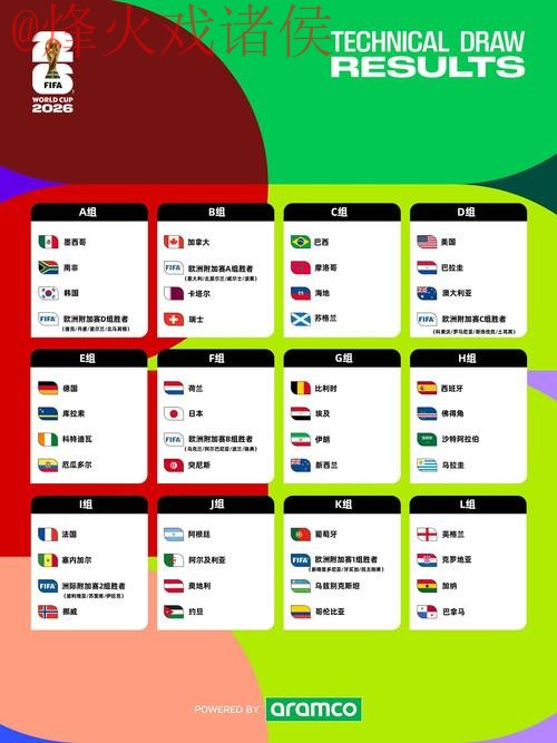 2026世界杯预测苹果入口地址 2026世界杯预测苹果入口地址