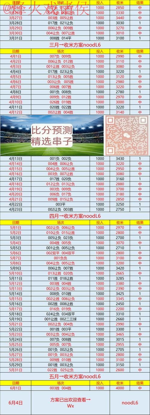 世界杯比分网页版入口地址 世界杯比分网页版入口地址
