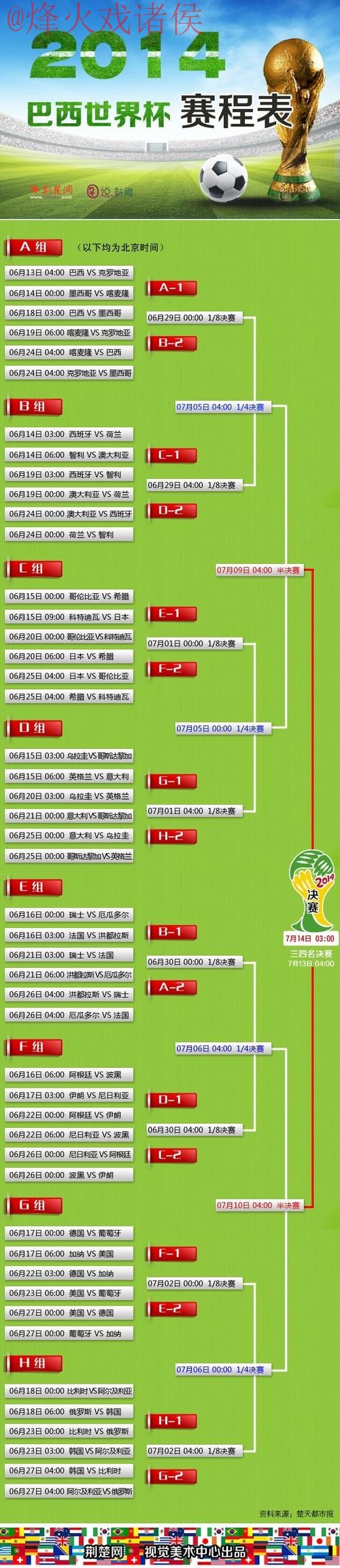 世界杯比分网页版入口地址 世界杯比分网页版入口地址