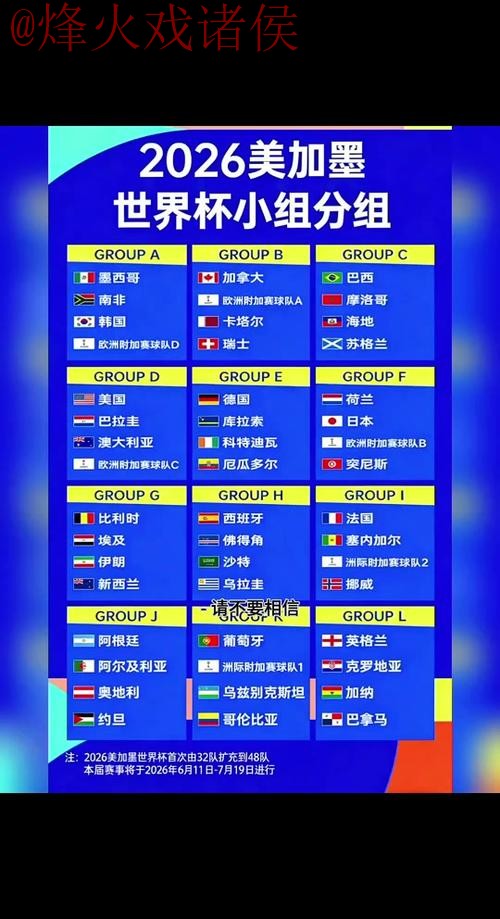 2026世界杯外围最新网址 2026世界杯外围最新网址