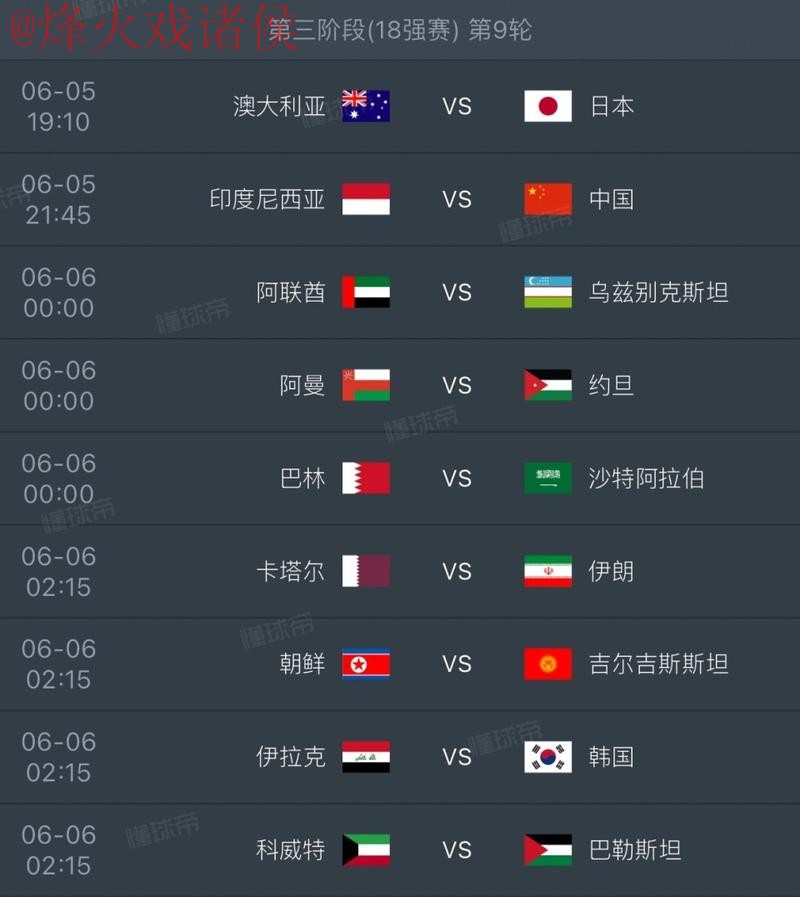 2026世界杯比分安全最佳 2026世界杯比分安全最佳