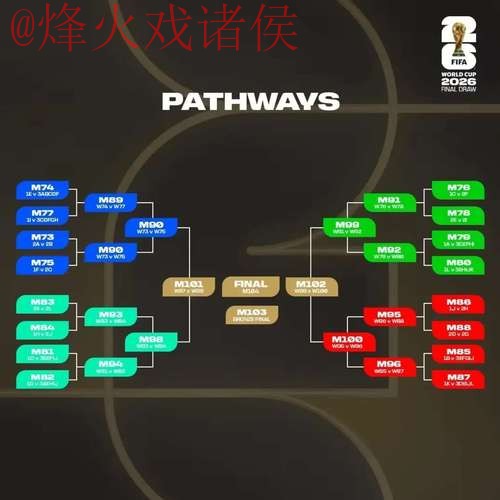 2026世界杯比分分析全站 2026世界杯比分分析全站